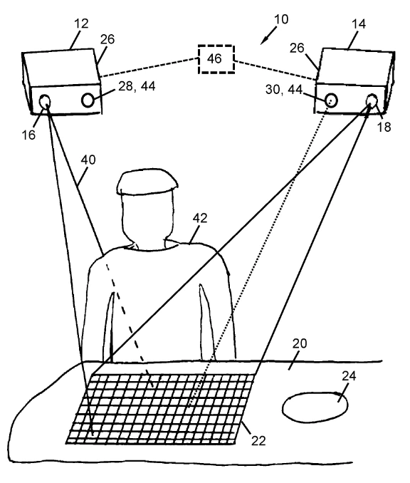 SisOps Projection Patent