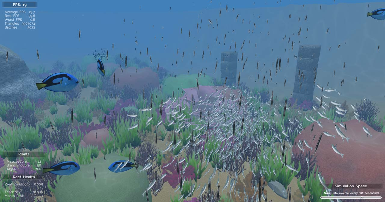 Simulation of a very high amount of fish in a single swarm.
