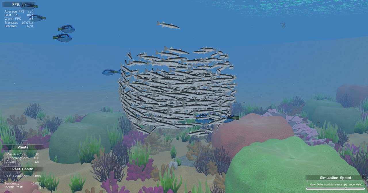 Tightly together simulated schooling fish.