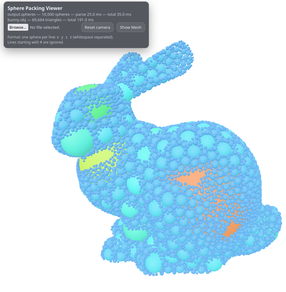 Sphere Packing Visualization
